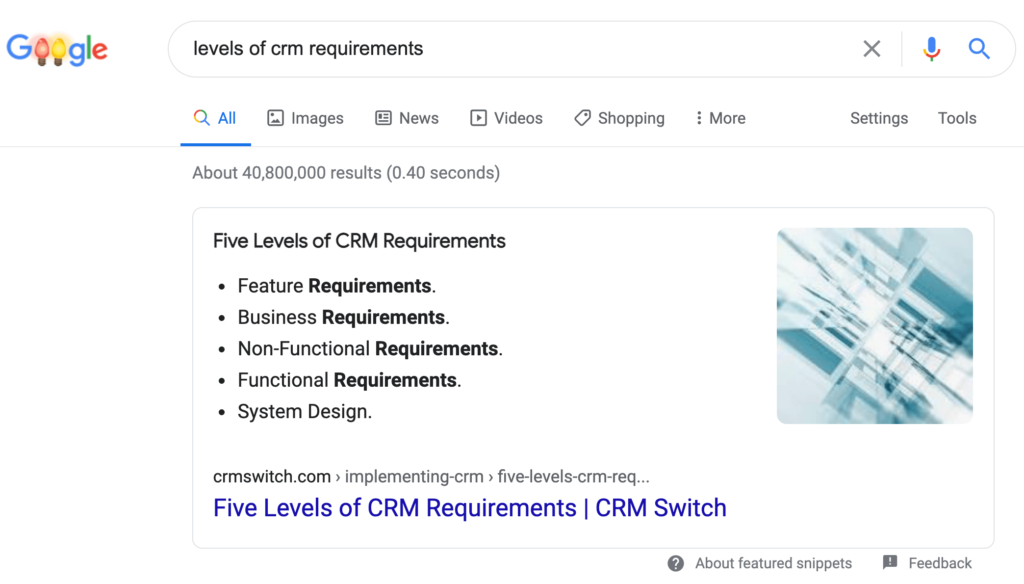 Featured Snippet: CRM Requirements